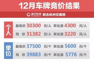 襄县今日爆料电话多少号,揭秘电话号码背后的秘密 第2张 襄县今日爆料电话多少号,揭秘电话号码背后的秘密 第2张
